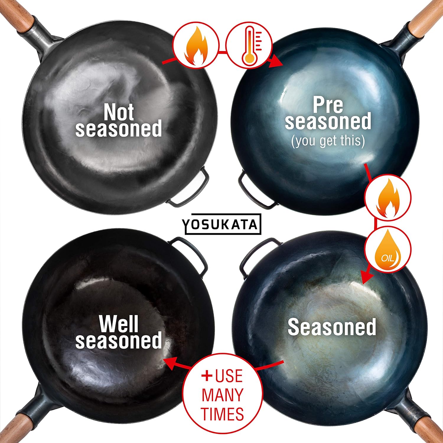 YOSUKATA 14” Blue Carbon Steel Wok with Round Bottom - Image 7