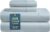 600TC 100% Cotton King Size Sheet Set – Soft Sateen Weave, French Blue